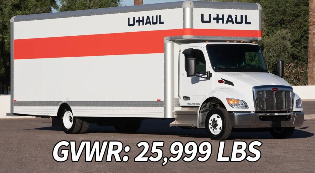 U-Haul’s Huge New Peterbilt Truck: You Can Drive It for Under $100, No CDL Needed