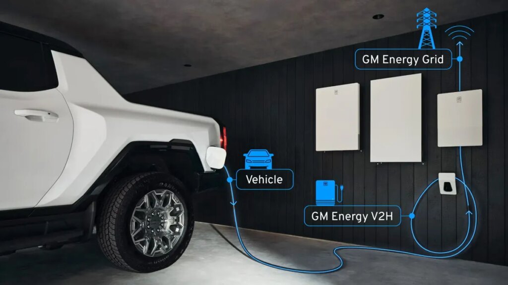 GM’s EVs Will Charge the Grid, Big Honda SUV Recall, Porsche Says No Electric 911 GM's EVs Will Charge the Grid, Big Honda SUV Recall, Porsche Says No Electric 911