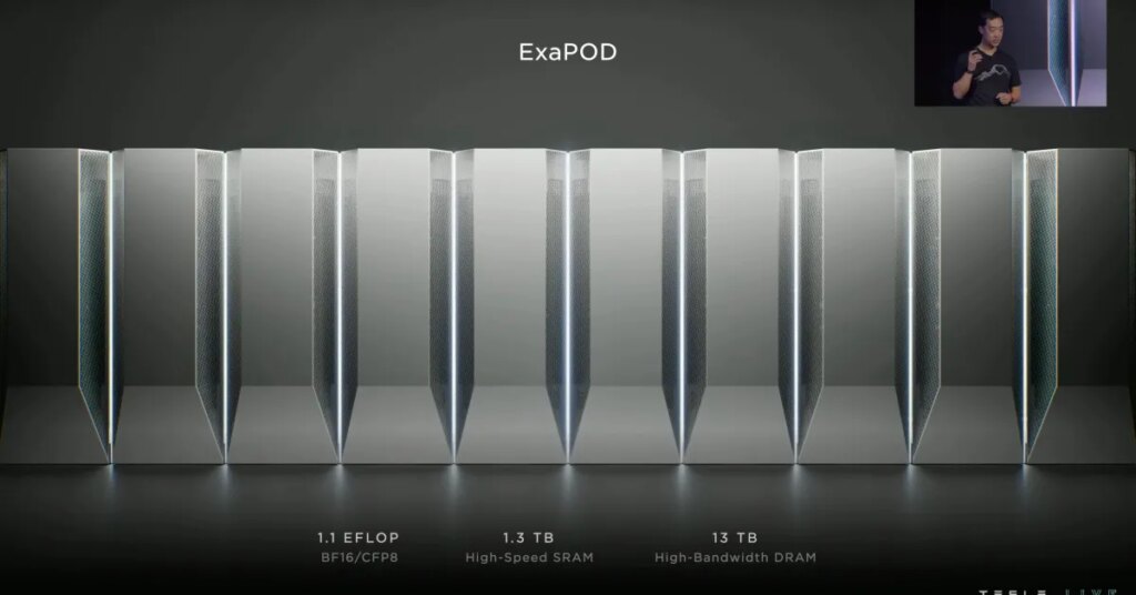 Tesla plans to sell modular AI data center hardware called ‘Megapod’ Tesla plans to sell modular AI data center hardware called 'Megapod'