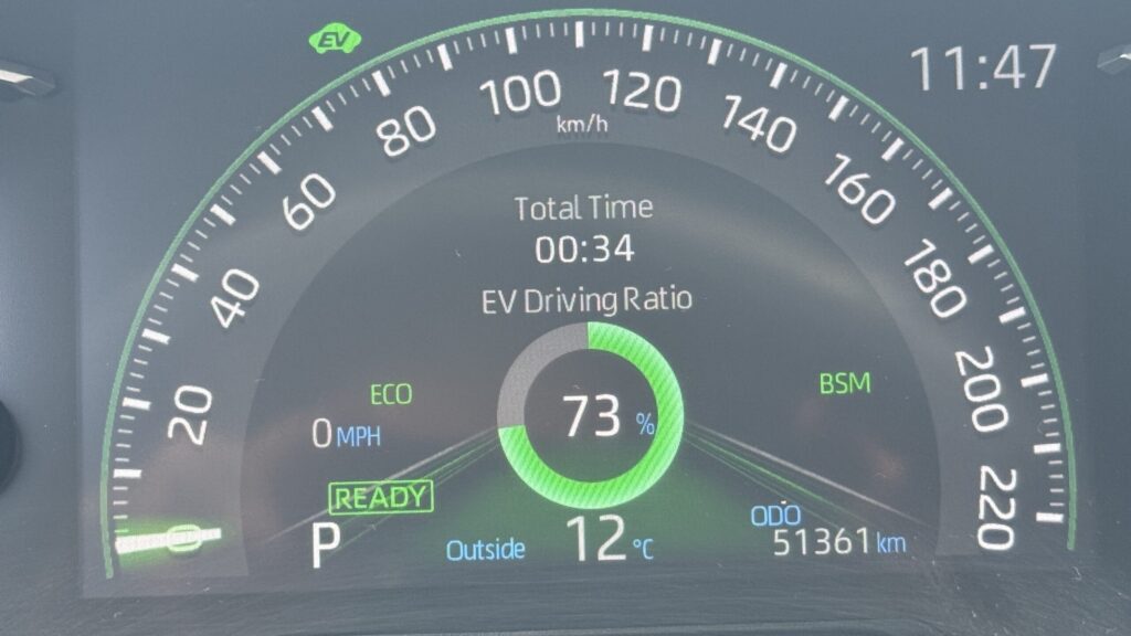 EV World: Road tripping with a hybrid EV World: Road tripping with a hybrid