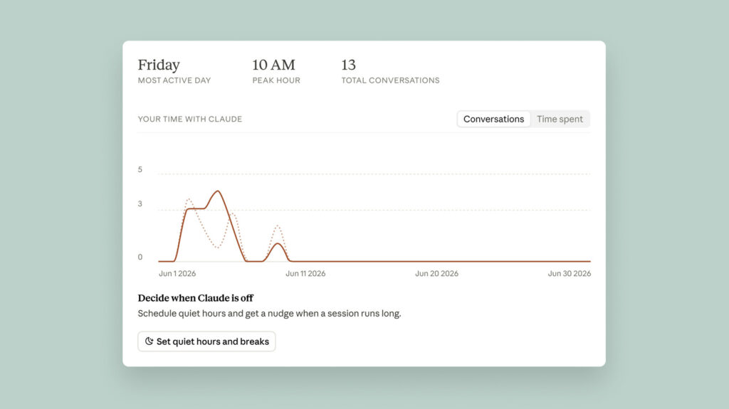 How To Use Claude’s Reflect Dashboard And Learn When It’s Time To Touch Grass How To Use Claude's Reflect Dashboard And Learn When It's Time To Touch Grass