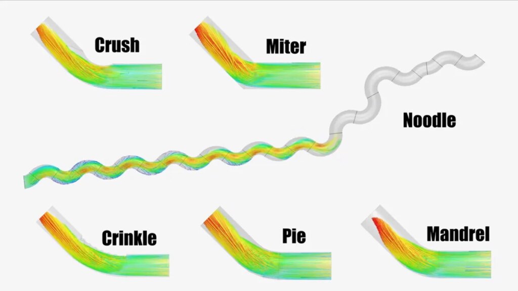 Exhaust Shape Matters, and This Dyno Test Shows Why With Visual Proof Exhaust Shape Matters, and This Dyno Test Shows Why With Visual Proof