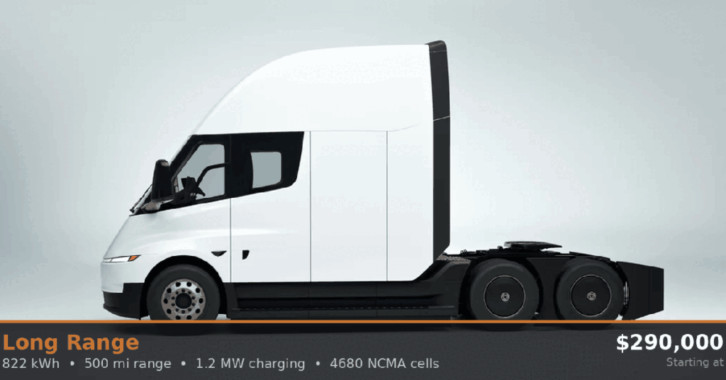 Tesla to inaugurate new Semi factory in Nevada next month