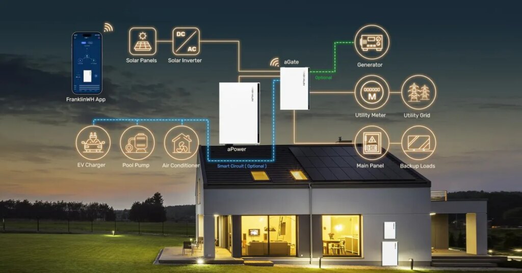 Answering random Redditor’s questions with professional backup: home solar edition Answering random Redditor's questions with professional backup: home solar edition
